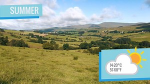 Everything you need to know about the weather in Ireland! | Tourism Ireland