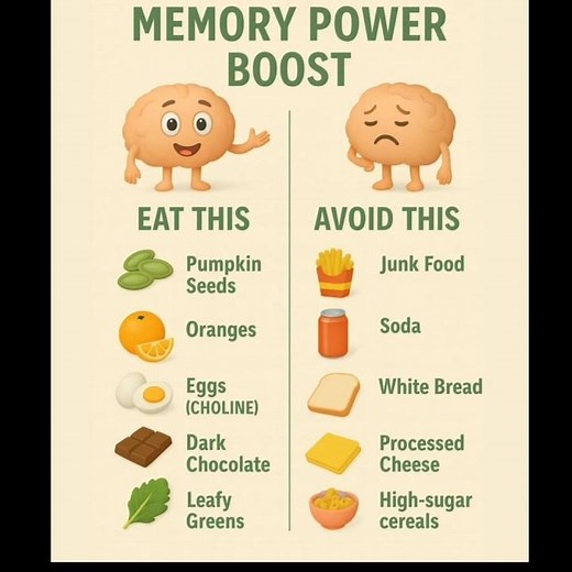 How to boost memory power 🧠