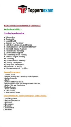 Rrb nursing superintendent syllabus 2026 | rrb nursing superintendent recruitment 2026 #rrb #nurse