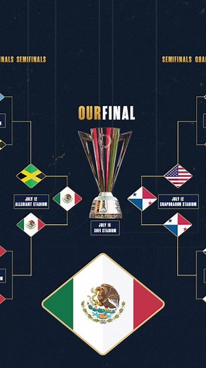 Campeones de Concacaf: Celebrating Mexico's Victory