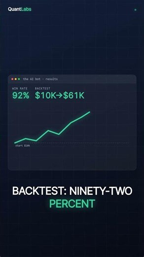 I had AI build the "best" forex bot, then tested it #claude #forex #tradingbot