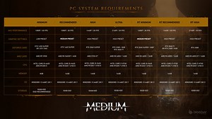 The Medium PC specs and new trailer have dropped