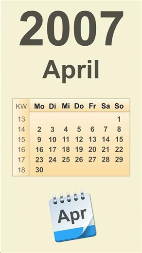 Kalender April 2007