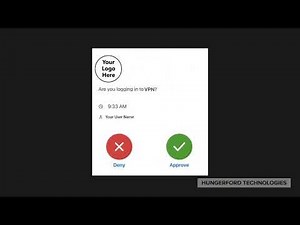 How to Connect to VPN using the Duo Mobile App