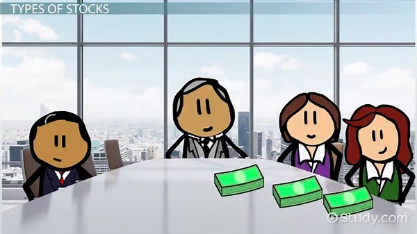 What is Stock? | Types & Examples