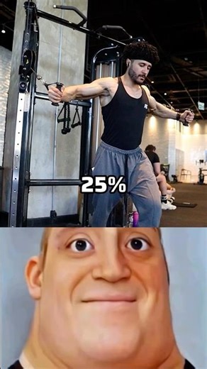 Rating Chest Exercises For Growth