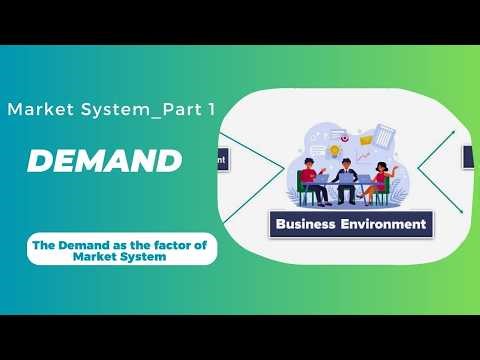 Market System_Part 1: The Demand as the factor of Market System || Business Environment
