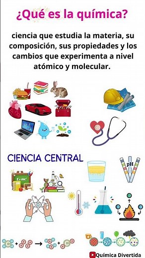🔥 ¿Qué es la QUÍMICA? 🔬 Descubre sus RAMAS 🧪 La QUÍMICA en la vida cotidiana 🚀⚛️
