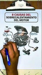 Top 8 Causes of Engine Overheating 🤯💯 #mechanic #engine #mechanics #car #automotive