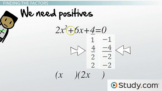 Quadratic Trinomial | Definition, Factorization & Examples