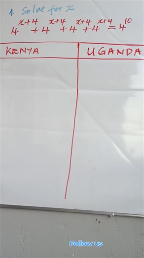 Mastering Maths: Kenya vs Uganda Methods Explained