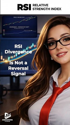 RSI: Understanding Divergence