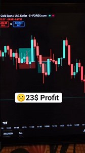 DAYS 15/30 🔥 Day Trading challenge 📈