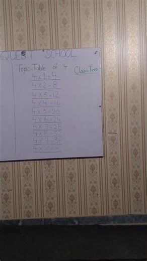 Class:Two Subject:Math Topic:Table of 4