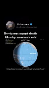 2.7K views · 72 reactions | That's a fascinating fact! Because of the...