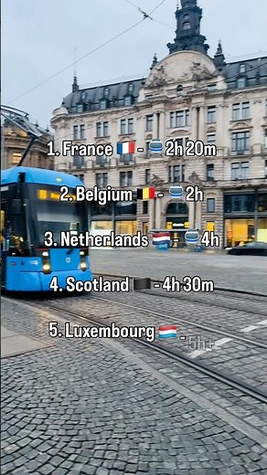 5 Best Countries to visit from London by Train🇬🇧 #london #uk #europe #shorts #youtubeshorts