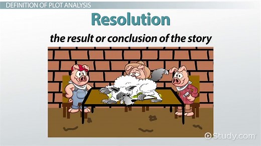 Plot of a Story | Analysis, Structure & Diagram