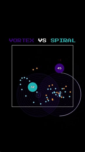 Vortex vs Spiral