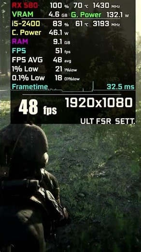 RX 580 + i5 2400 in 2026 -Test in 8 Games #i52400 #Rx580 #i5