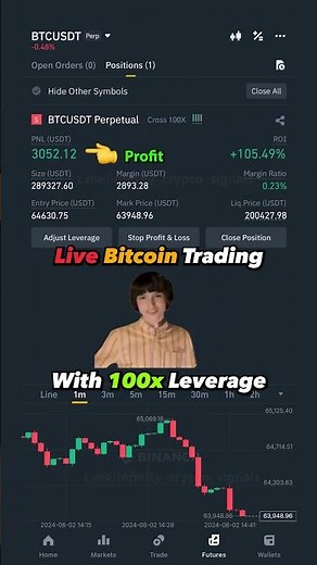 Live Bitcoin Trading with 100x Leverage