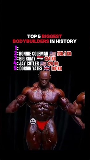 The Biggest Bodybuilders in History