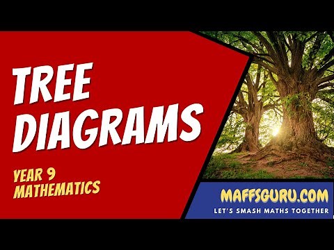 Tree diagrams | Year 9 Maths | MaffsGuru.com