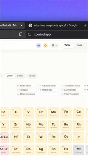 The Periodic Table That Actually Makes Sense