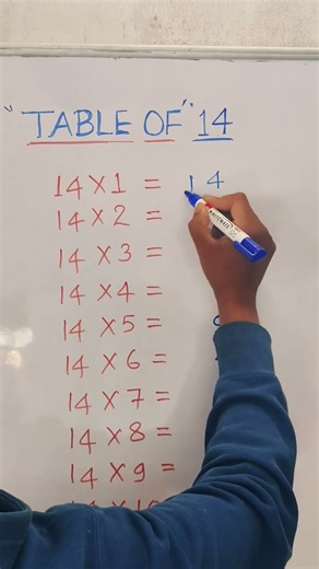 Table of 14 trick 💯🔥✅!#shorts #maths #mathstricks #ssc