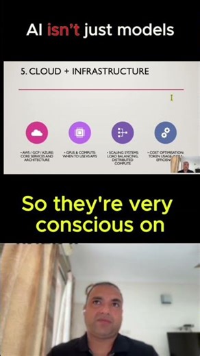 AI costs more than you think