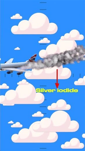 Fascinating Technology of Artificial Rain making in Dubai and China | Cloud Seeding #shorts