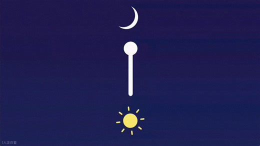 卡拉肯的3008meme