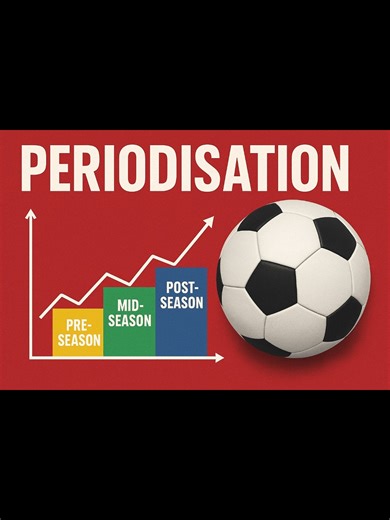 The Alternative Football Coaching Course. Module 5: Periodisation. Achieving the Elite football coaching qualification requires a sophisticated understanding of how to manipulate training variables to peak your players' performance. This module, Periodisation or Planning Training Programmes, focuses on the granular level of micro-group training. When we reduce group sizes (2 to 6 players), the density of technical actions and physiological load increases significantly. This is the essence of Tac