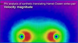PIVlab analysis, synthetic translating Hamel-Oseen vortex pair