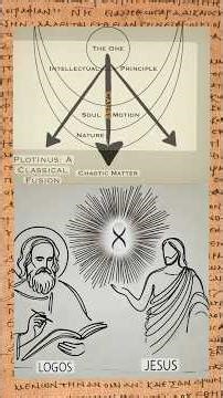 Plotinus's Neoplatonism Upon Christian Thought #history #awakening #spirituality #philosophy