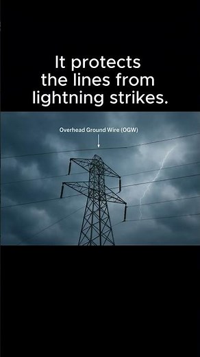 Why There’s an Extra Wire Above Transmission Lines #electricity #engineering #powergrid #science