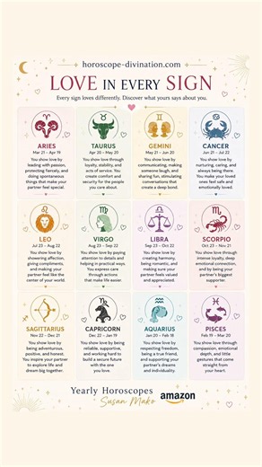 How Every Zodiac Sign Loves ❤️ Astrology Guide to Love, Romance, and Relationships