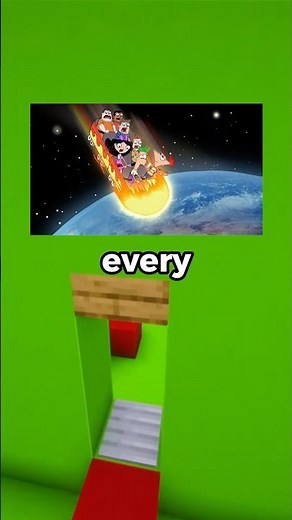 Phineas and Ferb were rejected for 16 Years!