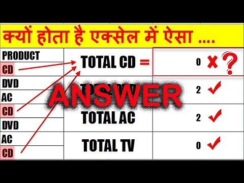 Solution of Excel Countif function Problem || Why countif function not working on some data?