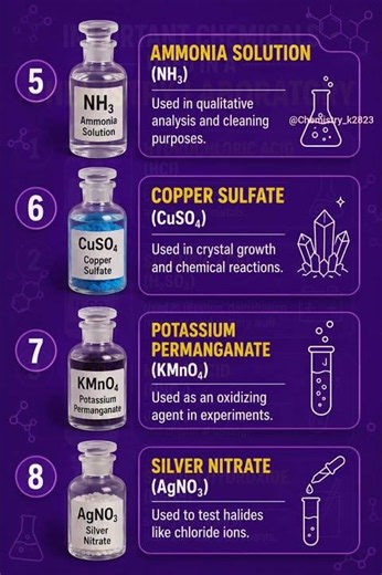 12 Important Chemicals Used in a Chemistry Laboratory | Chemistry Facts #chemistry #neet #chemical