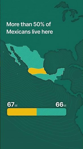 Why Does Over 50% of Mexico Live in This Narrow Band? 🤯
