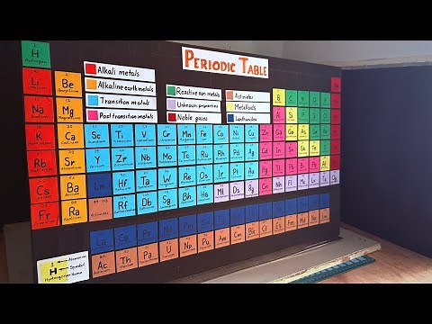 periodic table model project crafts with Nakul Sahu