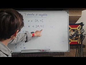 inégalités et intervalles