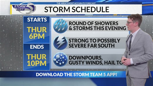 Severe thunderstorm potential reaches NE Wisconsin