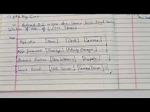Android Operating System Architecture || Easy Explanation || IN ENGLISH
