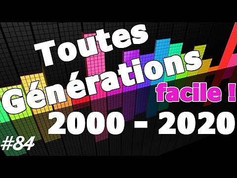 Blind Test #84 Toutes générations Années 2000 2020 (vraiment facile)