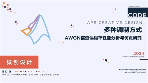 基于Matlab多种调制方式的AWGN信道误码率性能分析与仿真研究