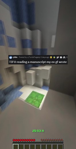 What would your chapter say? #reddit #redditrecapped #recap #redditstories #fyp