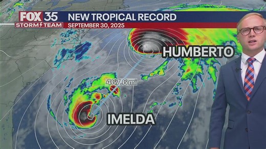 Tropical Update: October 2nd, 2025