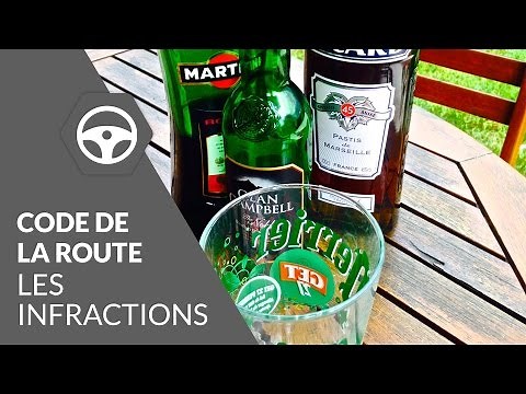 Code de la Route - Les infractions