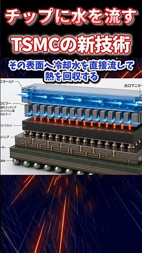 チップを直接水で冷やす TSMCが開発した未来の冷却技術とは